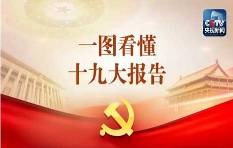 一张图，带你看懂十九大报告